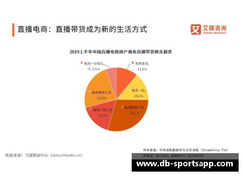 体育明星如何利用资源打造个人品牌和职业发展路径